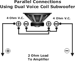 Wiring Diagram For Singledual 4 Ohm Subwoofer from www.nationalautosound.com